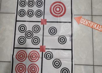 Pelaku Dadu Kopyok di Bekuk Polisi, Berikut Barang Bukti