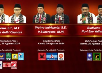 Tiga Paslon Persiapan Tarung di Pilkada 2024! Kini Rakyat Jangan Salah Pilih